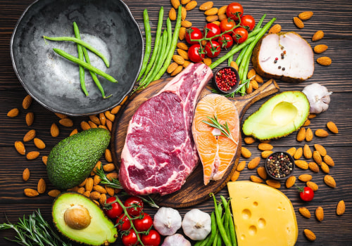 Meal Plans for Boosting Testosterone